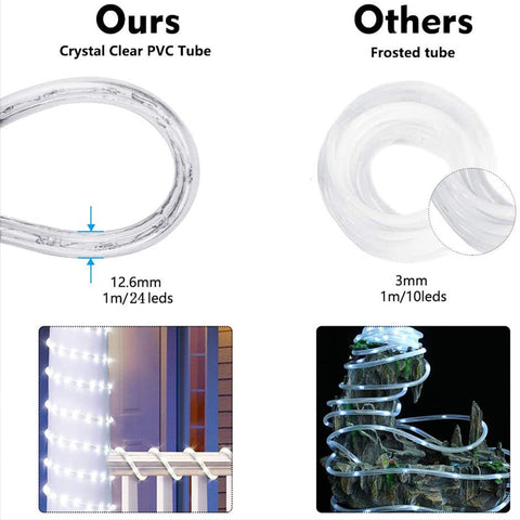 Jnaurb LED rope light IP65 waterproof for reliable indoor and outdoor installation.