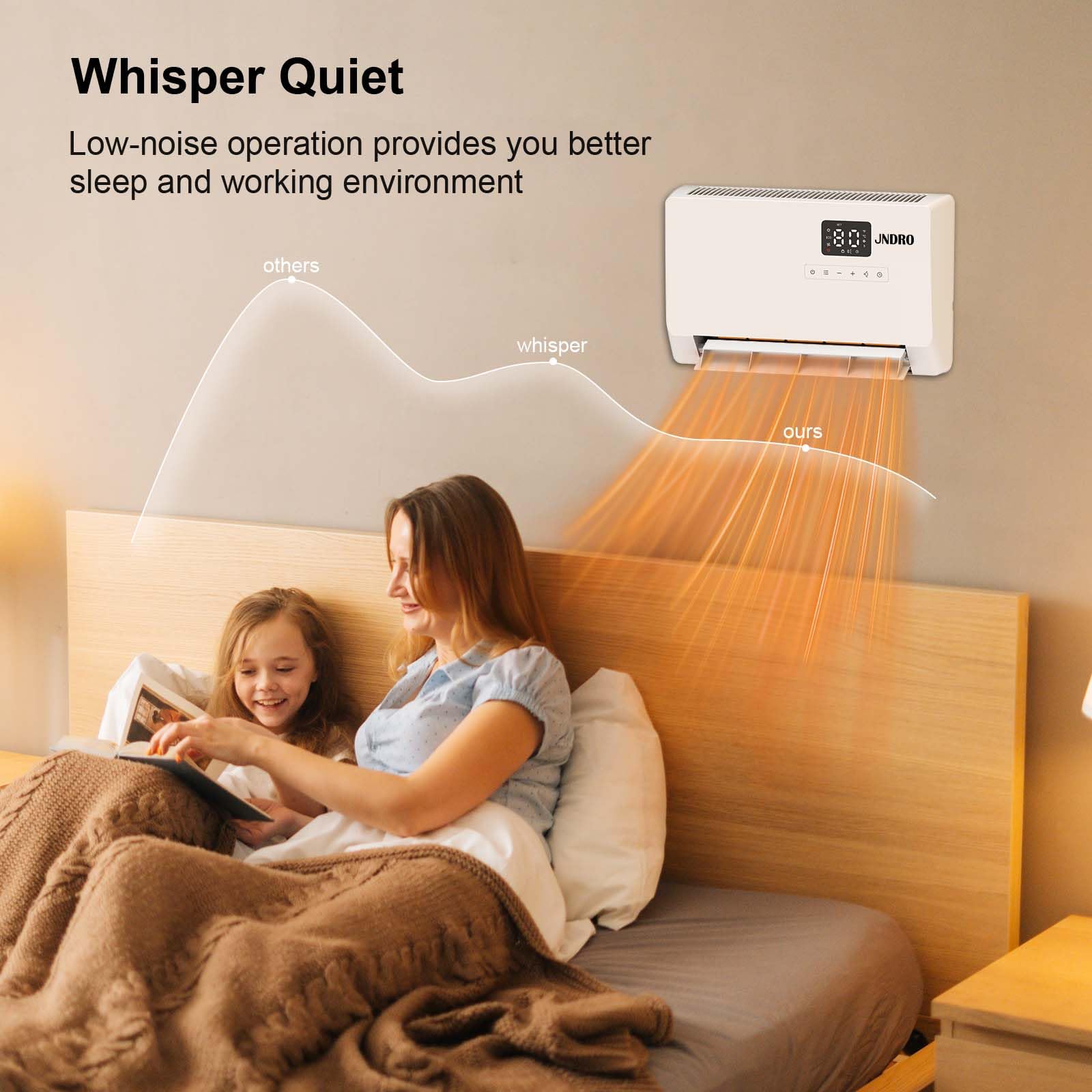 JNDRO heater with 90-degree oscillation for even heat distribution.