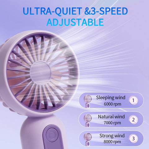 JODNO USB-rechargeable fan powered by USB from wall, bank, or computer