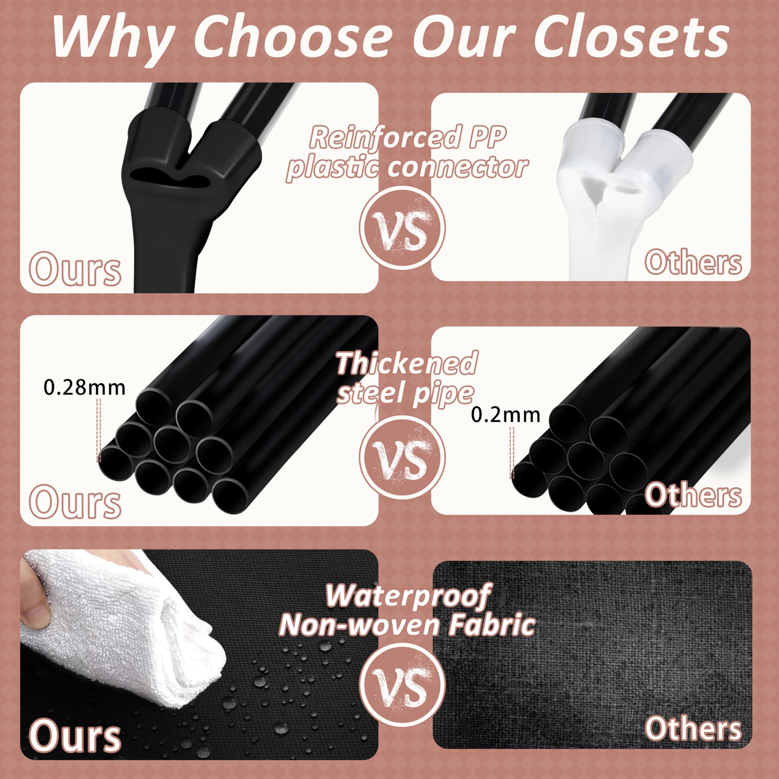 Jofuler wardrobe features a dustproof cover protecting clothes.