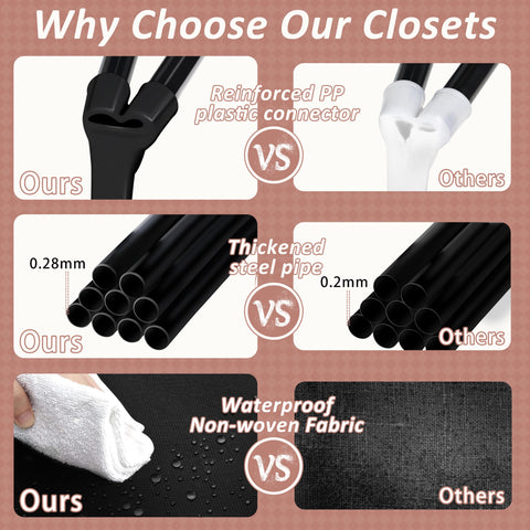 Jofuler wardrobe features a dustproof cover protecting clothes.