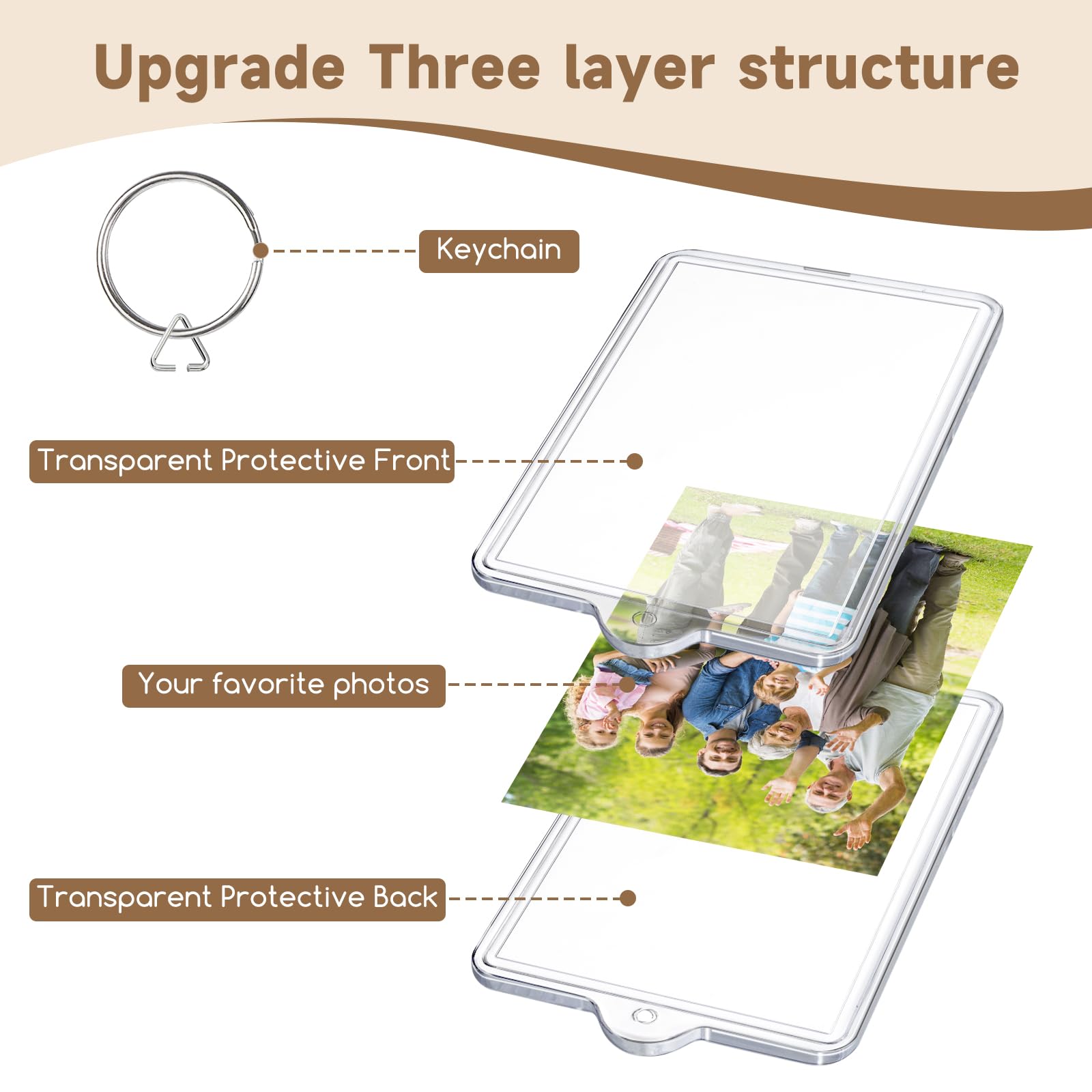 jojnawa shatterproof acrylic panel protects photos during travel and gifting.
