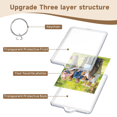 jojnawa shatterproof acrylic panel protects photos during travel and gifting.