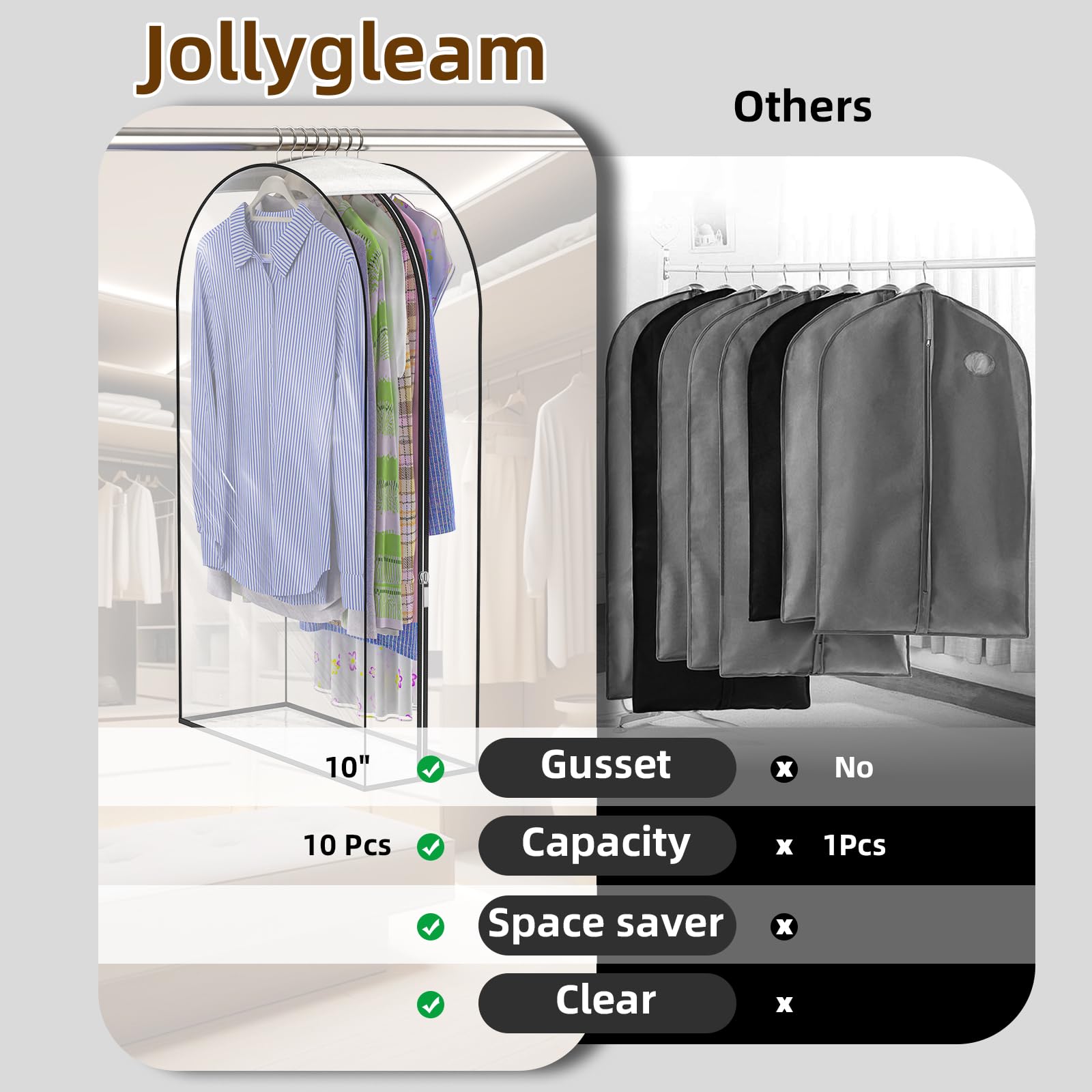 Jollygleam odorless clear PEVA material supports wardrobe protection