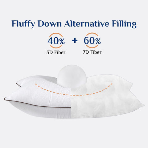 JOLLYVOGUE Standard Pillows Set 2 breathable shell and micro-fiber fill in close-up.