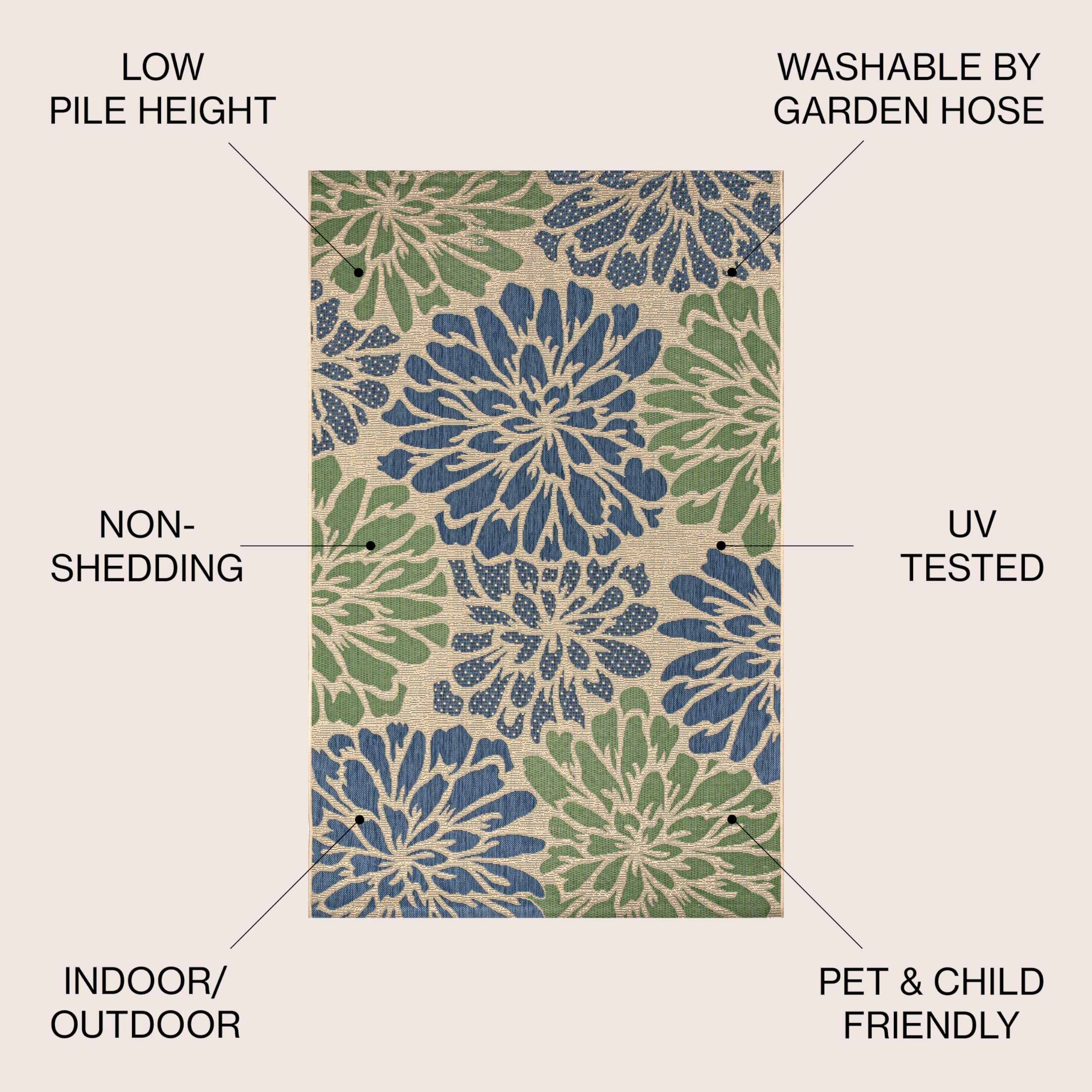 Jonathan Y floral pattern navy and green close-up shows modern palette for porches.