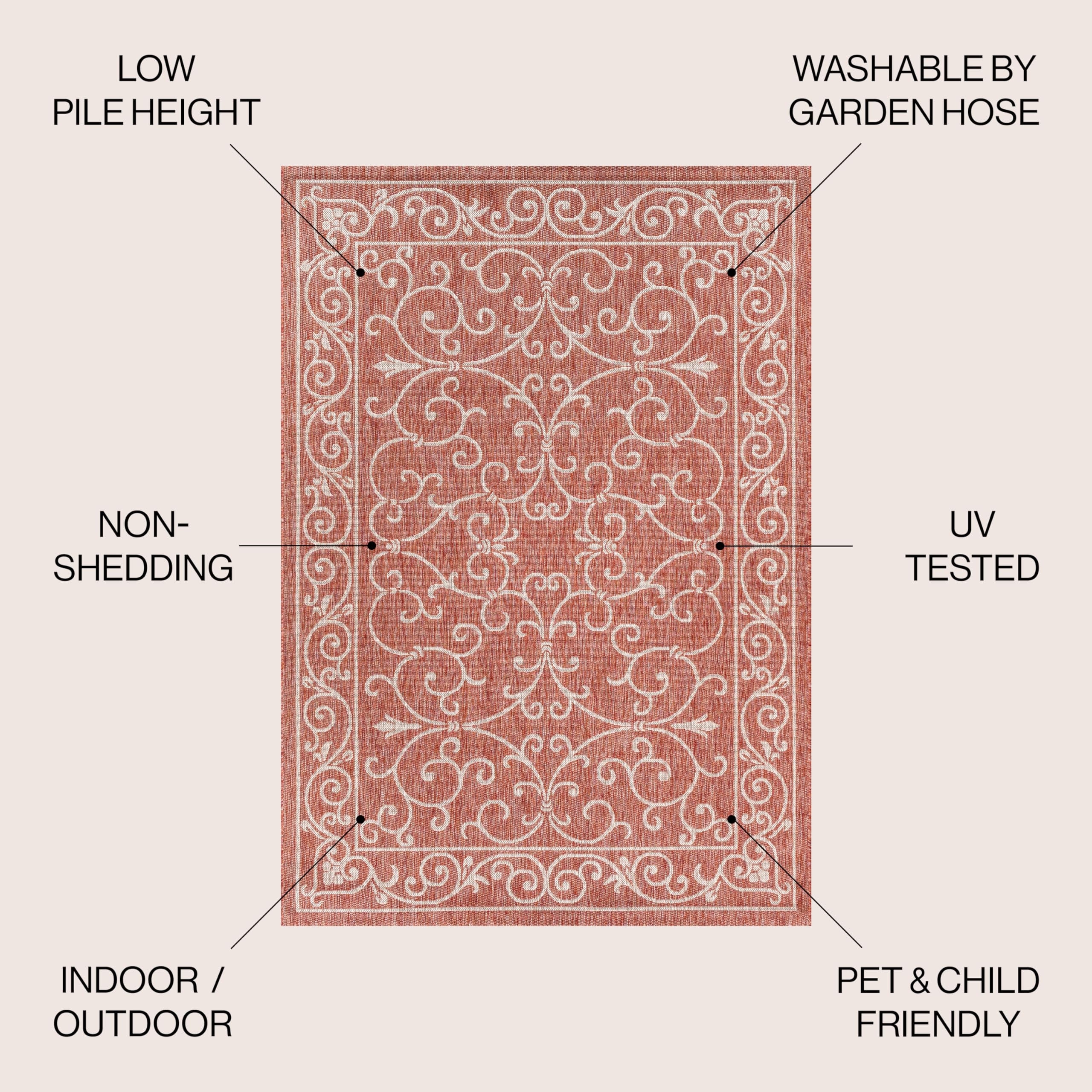 JONATHAN Y Outdoor-indoor rug with Charleston texture adds color and practicality.