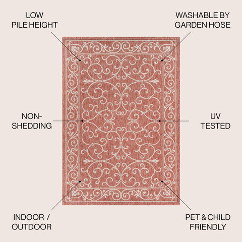 JONATHAN Y Outdoor-indoor rug with Charleston texture adds color and practicality.