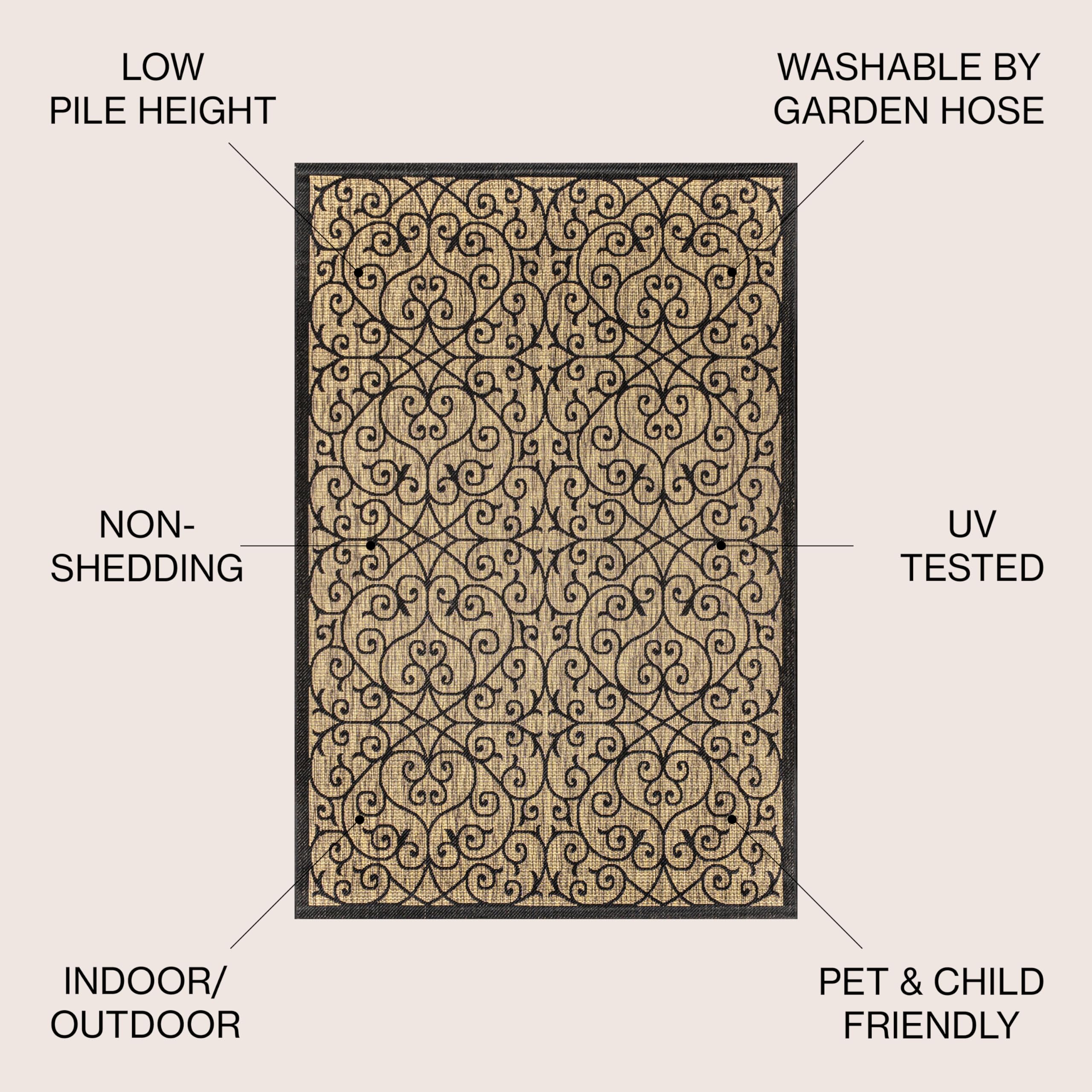 Jonathan Y close-up of flatweave texture on vintage filigree rug