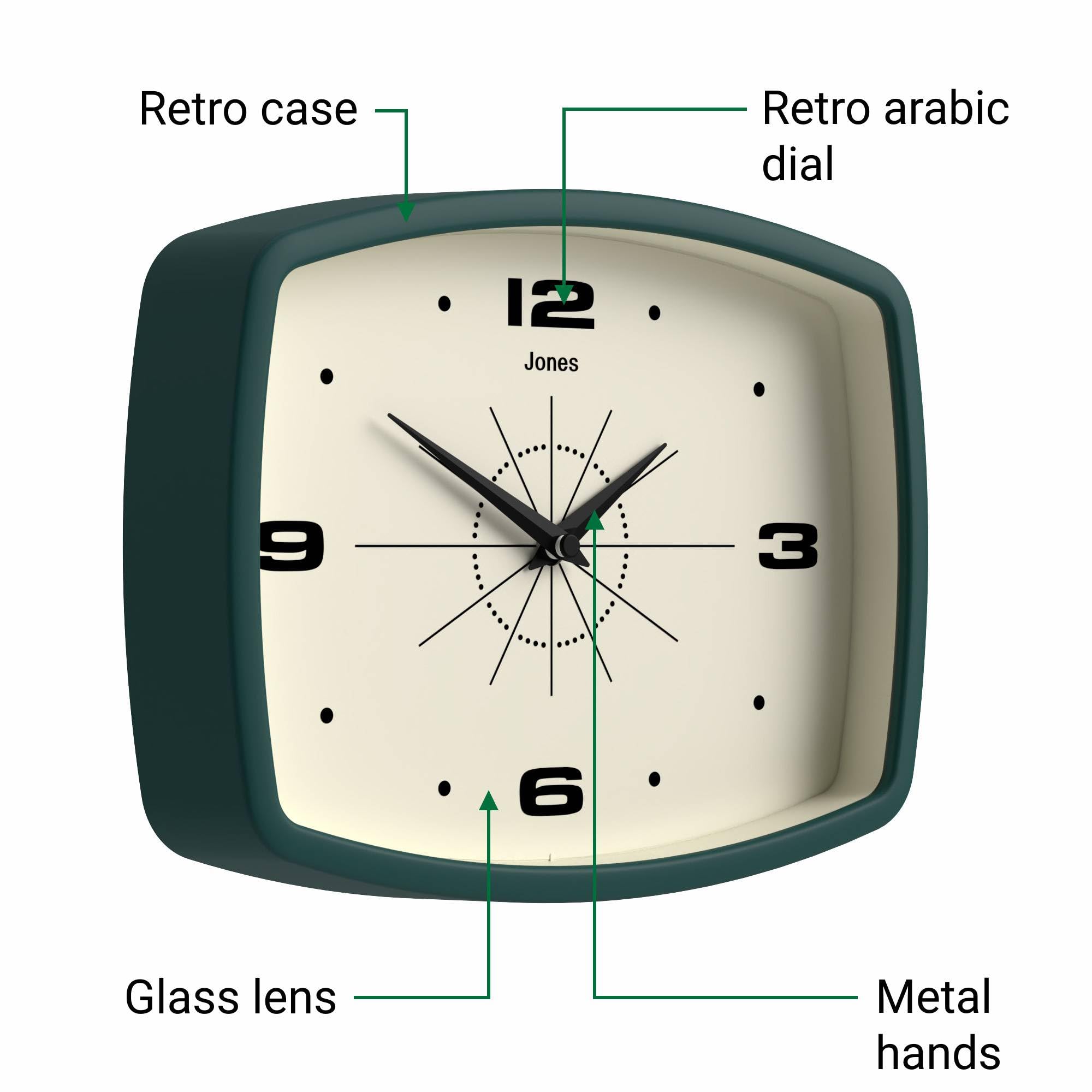 Jones Clocks Movie wall clock in kitchen setting fits compact spaces.