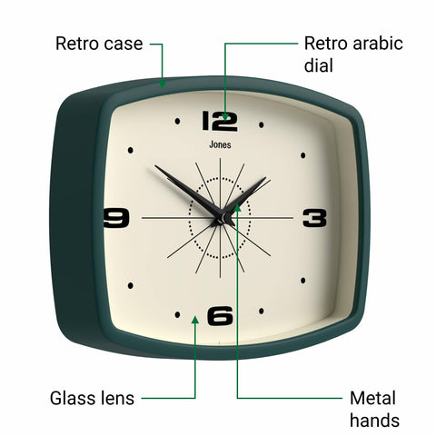 Jones Clocks Movie wall clock in kitchen setting fits compact spaces.