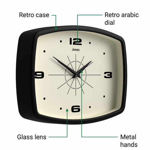 Jones Clocks Movie wall clock kitchen setup adds retro focal point