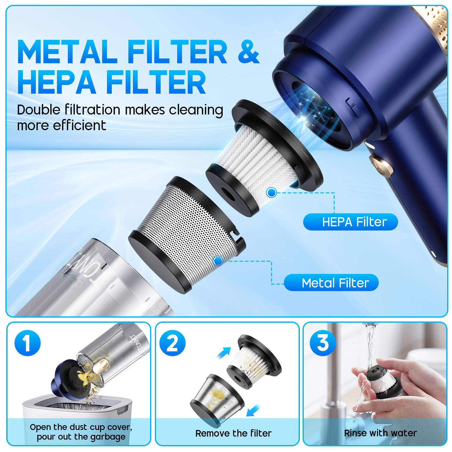 Dual filtration with metal and HEPA filters protects suction power