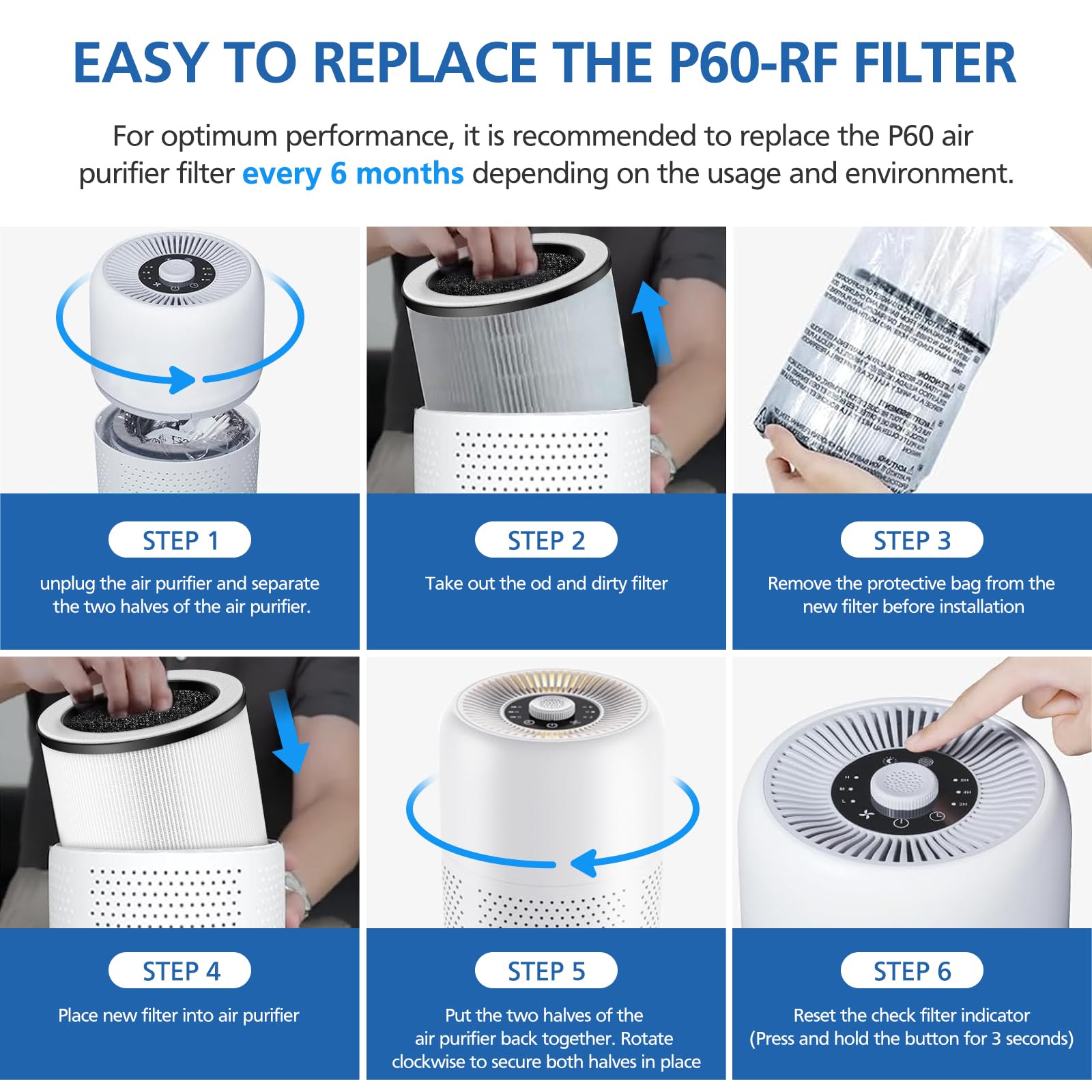 JORAIR P60 compatibility with TPLMB/YARIKI P60 and Vhoiu KJ50 air purifiers