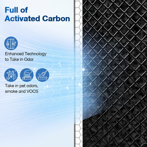 JORAIR 3-in-1 filtration design visual highlights HEPA, carbon, and pre-filter.