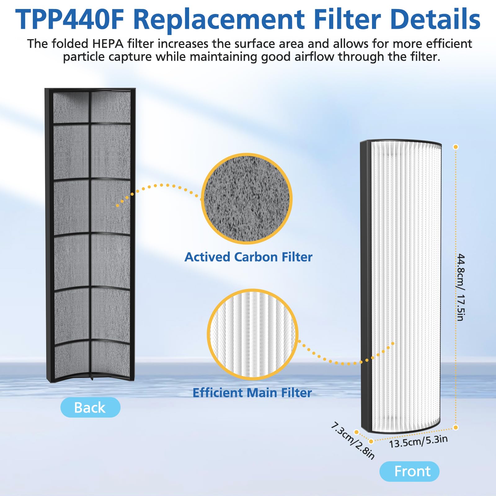 JORAIR activated carbon filter reduces smoke and cooking smells.