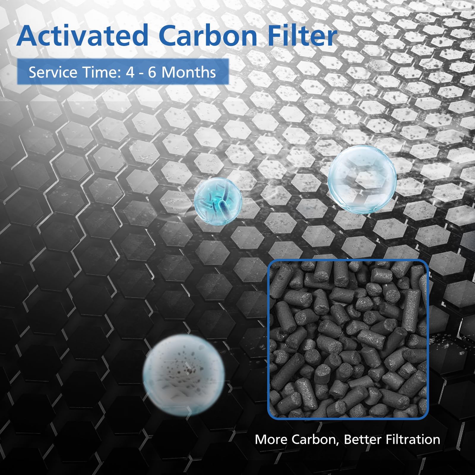 JORAIR activated carbon odor absorption illustrates odor control in use.