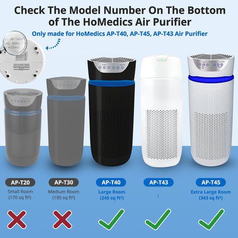 JORAIR activated-carbon layer demonstrates odor absorption for refreshed rooms.