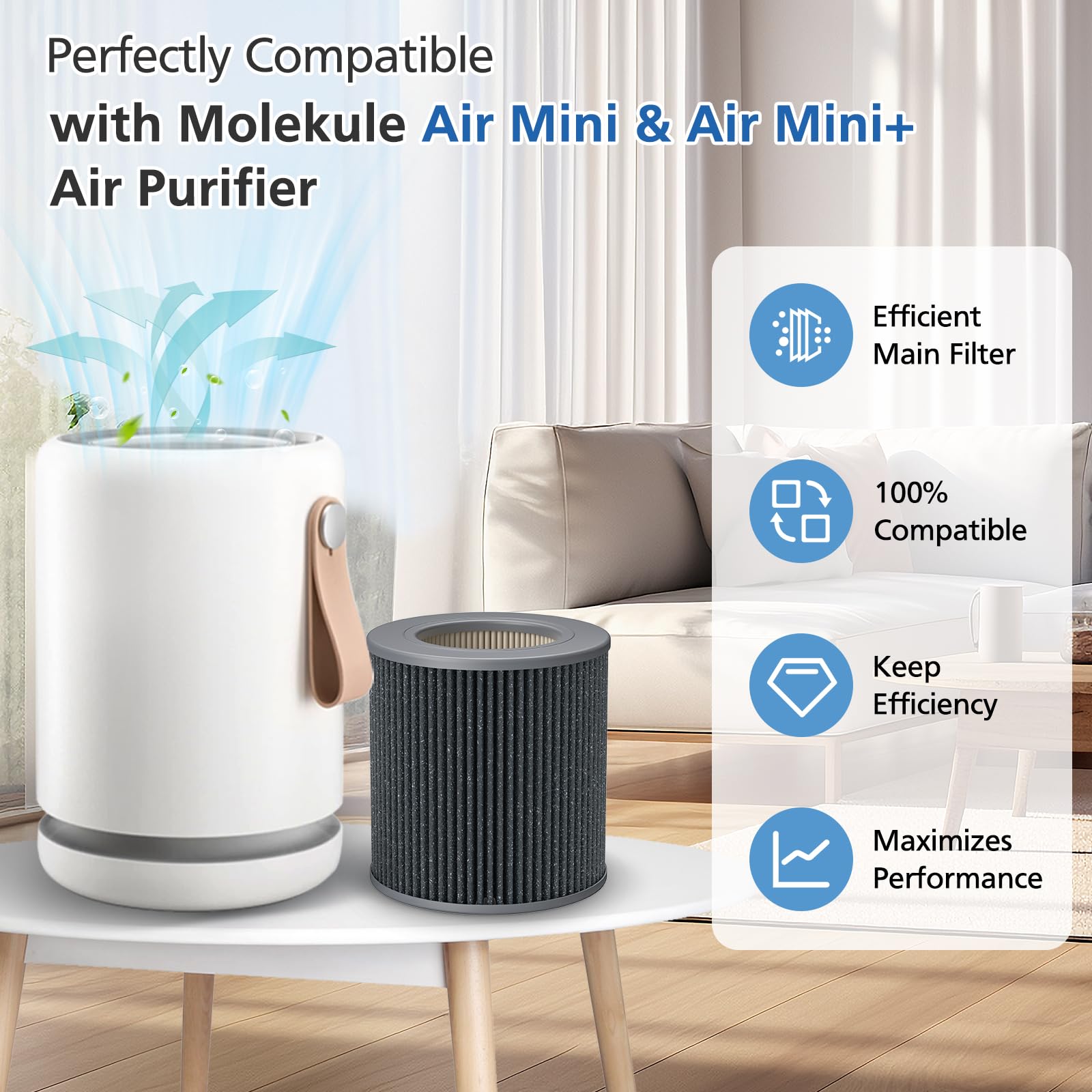 JORAIR Air Mini filtration technology for enhanced purification of fine particles.