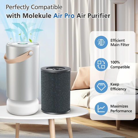 Close-up of carbon-activated media in JORAIR Air Pro Tri-Power filter for odor control.