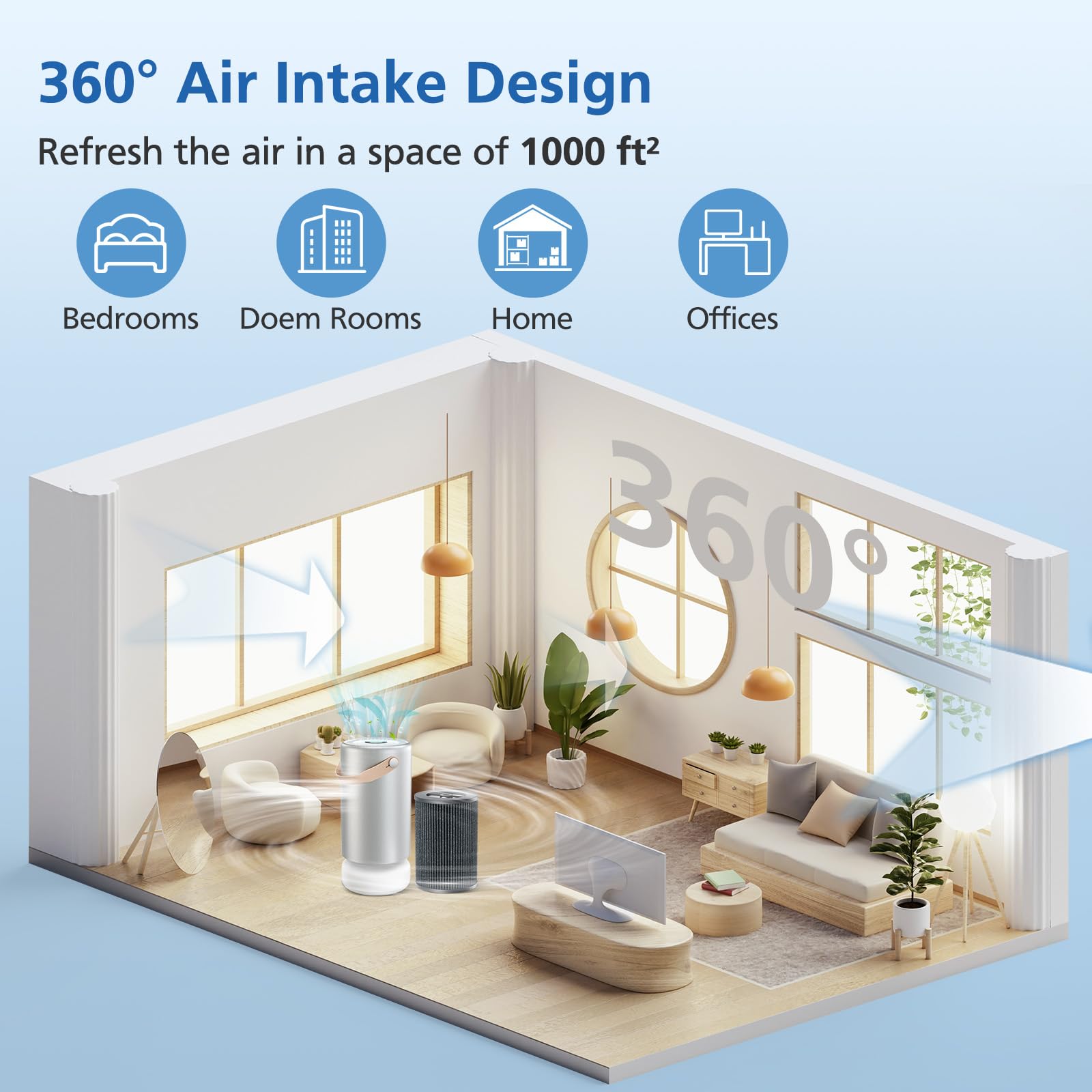 One-pack filter for Molekule Air Pro Tri-Power.