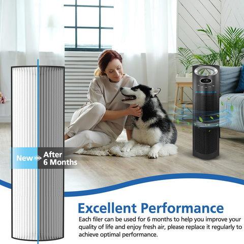 JORAIR filter set designed for pet households.