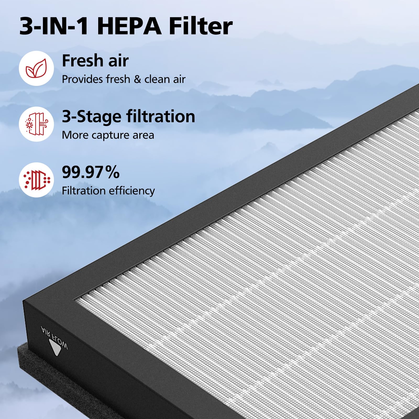 AP2 filter layers highlight HEPA and carbon components