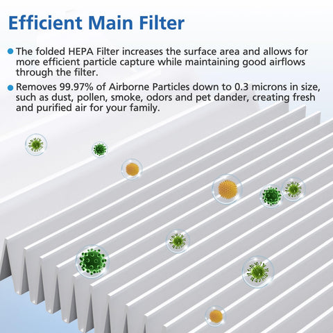 JORAIR AQ8/Q8 compatible filter for seamless replacement and efficiency