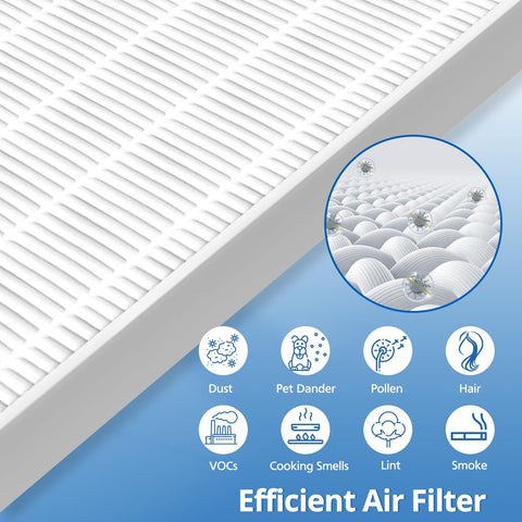 JORAIR C545 replacement filter S demonstrates high-grade filtration for cleaner home air