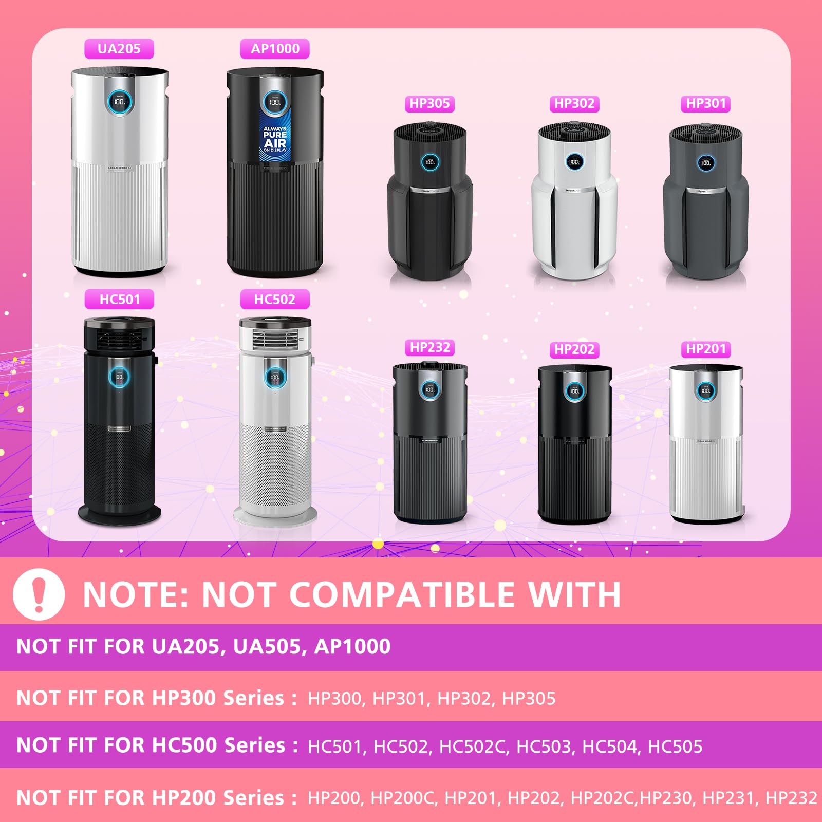 JORAIR HP102 compatibility chart indicates compatible Shark models.