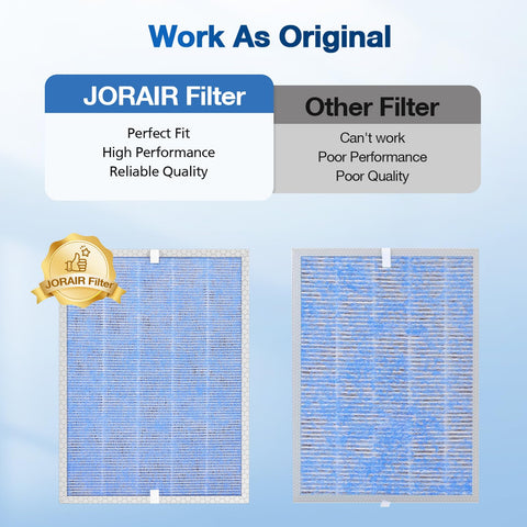 JORAIR customer support icon signaling reliable service.