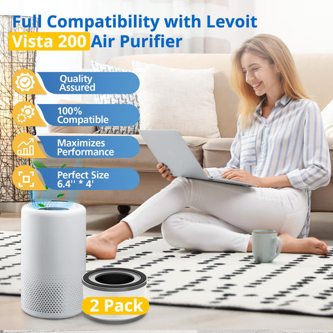 JORAIR H13 true HEPA filter with activated carbon reduces odors.