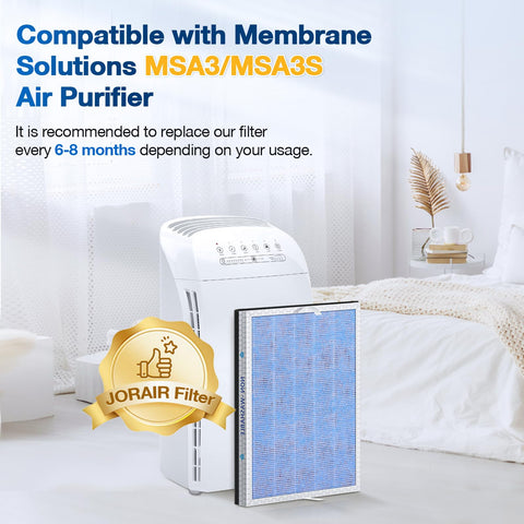 JORAIR HEPA filter close-up showing dense fiber capture.