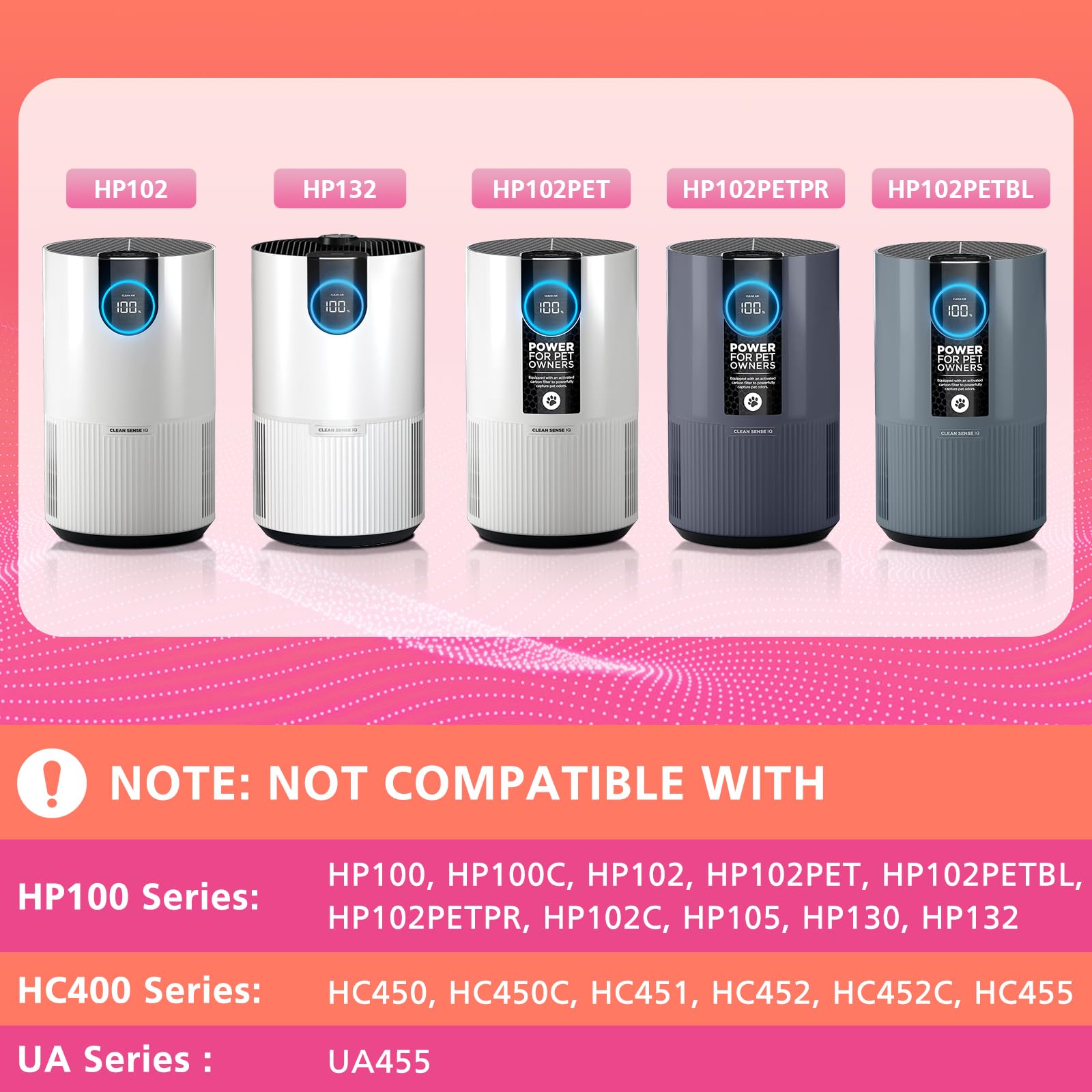 JORAIR HP202 compatibility with multiple Shark HP series models.