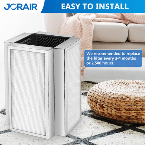 JORAIR MA50 activated carbon layer reduces odors and smoke