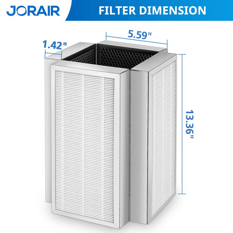 JORAIR MA50 middle filter layer traps dust and pollen efficiently