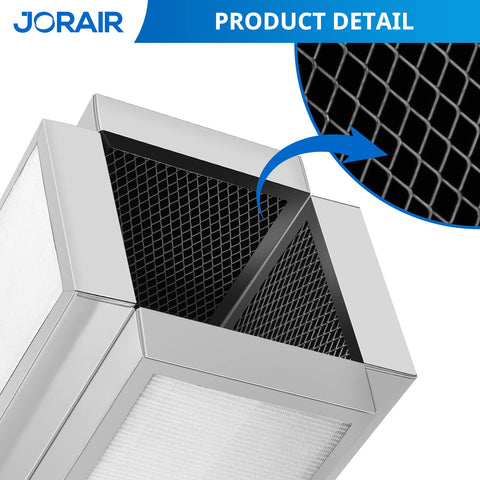 JORAIR MA50 pre-filter layer captures large particles for simple upkeep