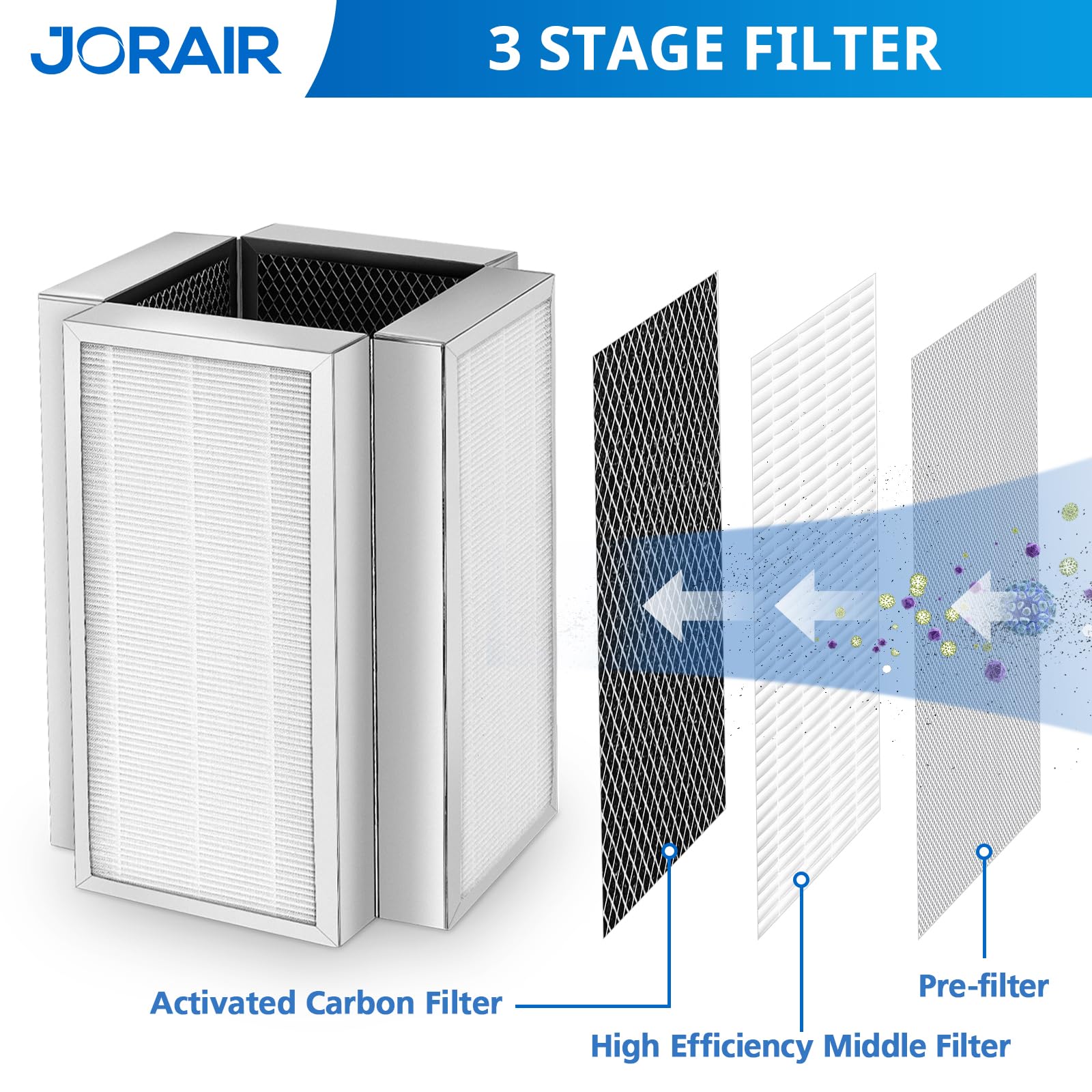 JORAIR MA50 installation shows quick, tool-free replacement