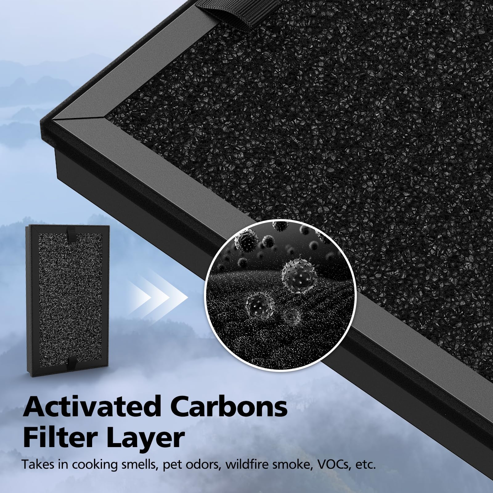 Three-stage filtration detail captures smoke, odors, and particles more effectively