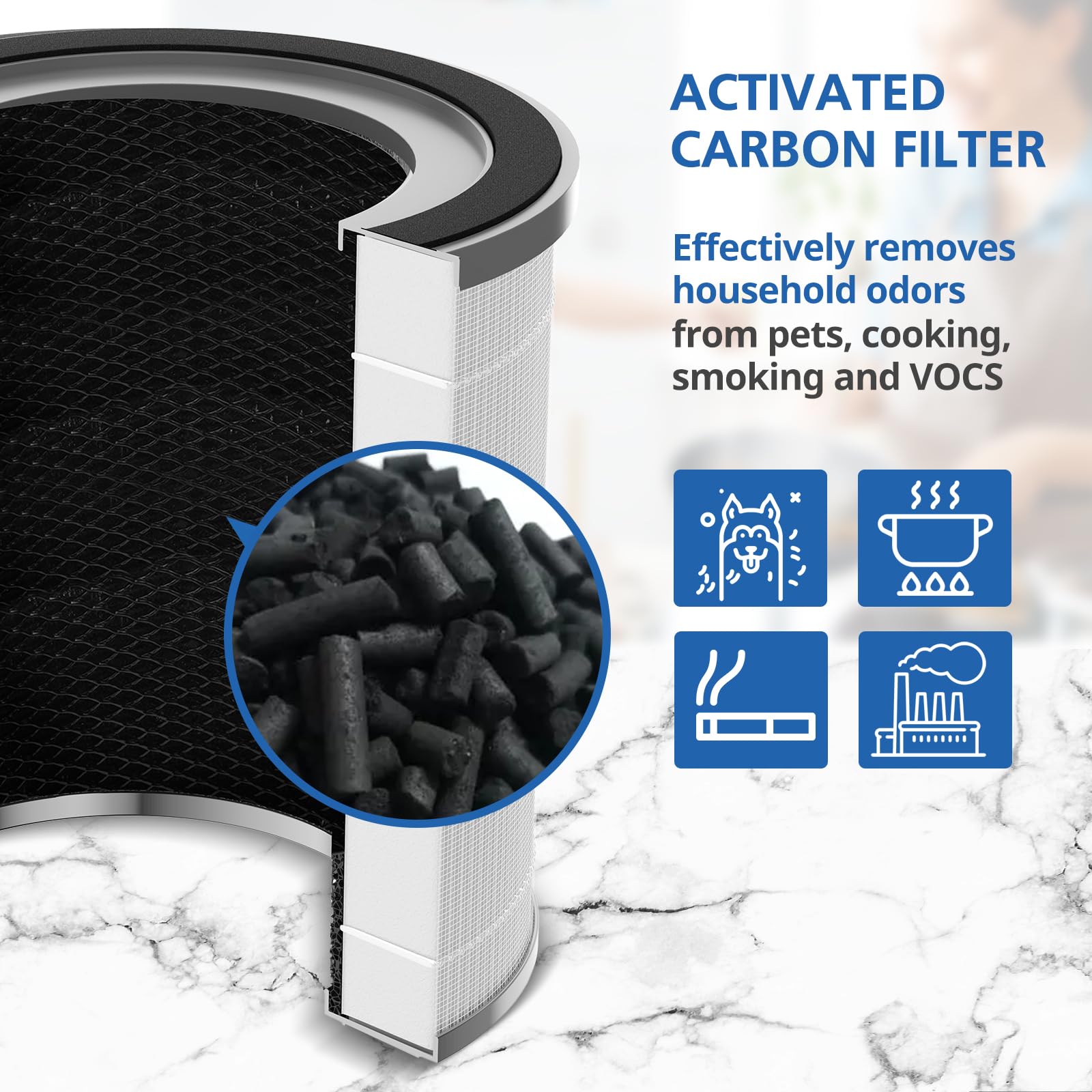 JORAIR sealed-pack protects filter performance and freshness until use.