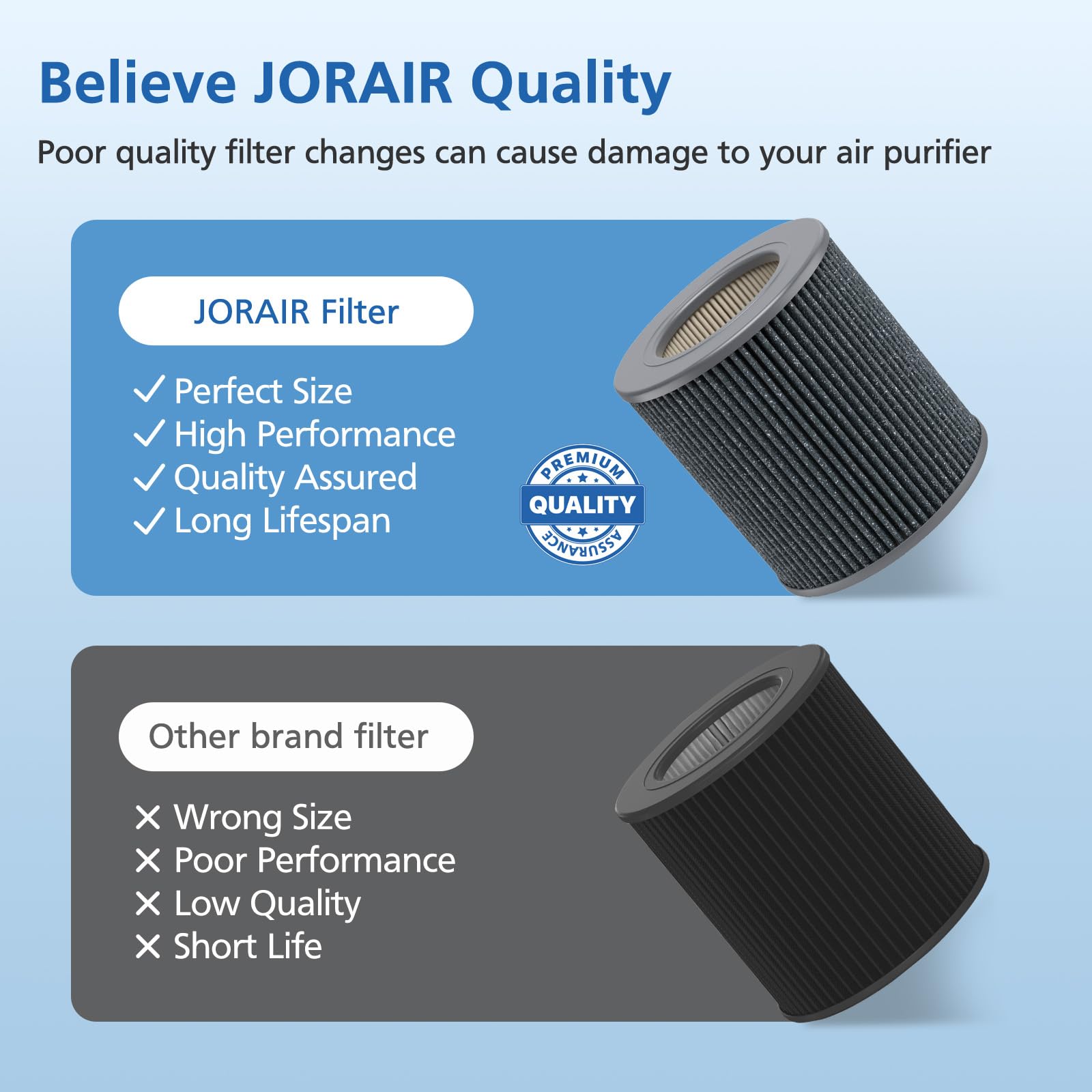 Two-pack replacement filters for Molekule Air Mini series.