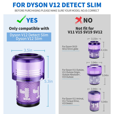 JORAIR 971517-01 compatible filter 3-pack for Dyson V12 models