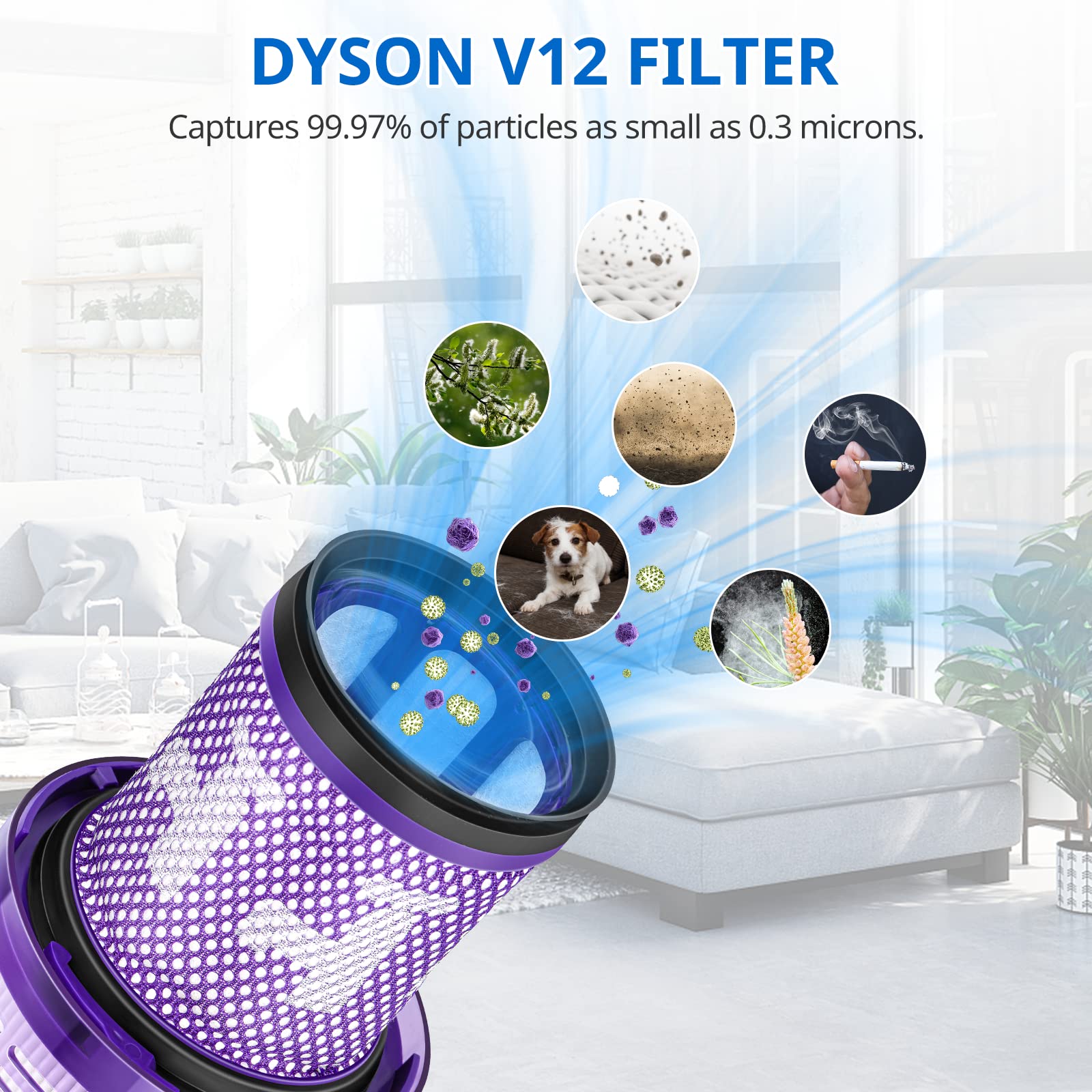 JORAIR V12 filter replacement for Dyson V12 Detect Slim Absolute Extra 3-pack efficient filtration