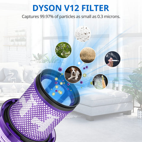 JORAIR V12 filter replacement for Dyson V12 Detect Slim Absolute Extra 3-pack efficient filtration