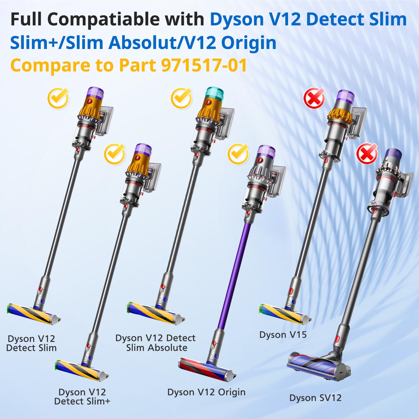 JORAIR V12 filter replacement for Dyson V12 Slim Absolute 3-pack maintains performance