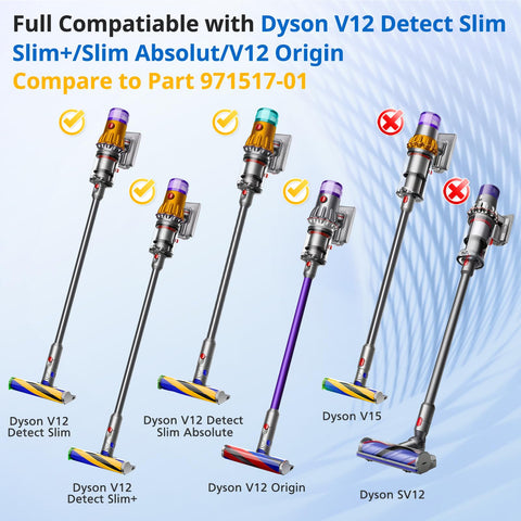 JORAIR V12 filter replacement for Dyson V12 Slim Absolute 3-pack maintains performance