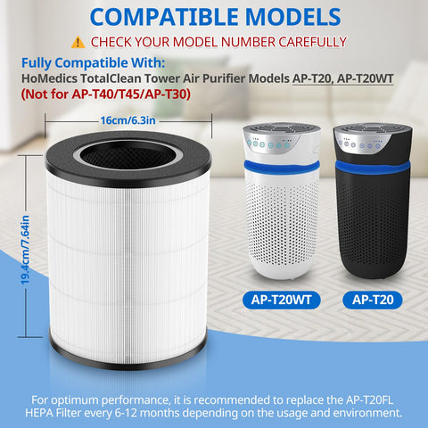 JORAIR AP-T20FL filter layers close-up showing pre, main, and carbon stages