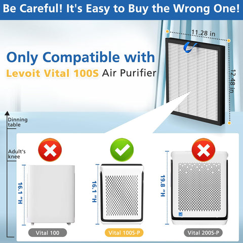 Fits LEVOIT Vital 100S series with compatibility