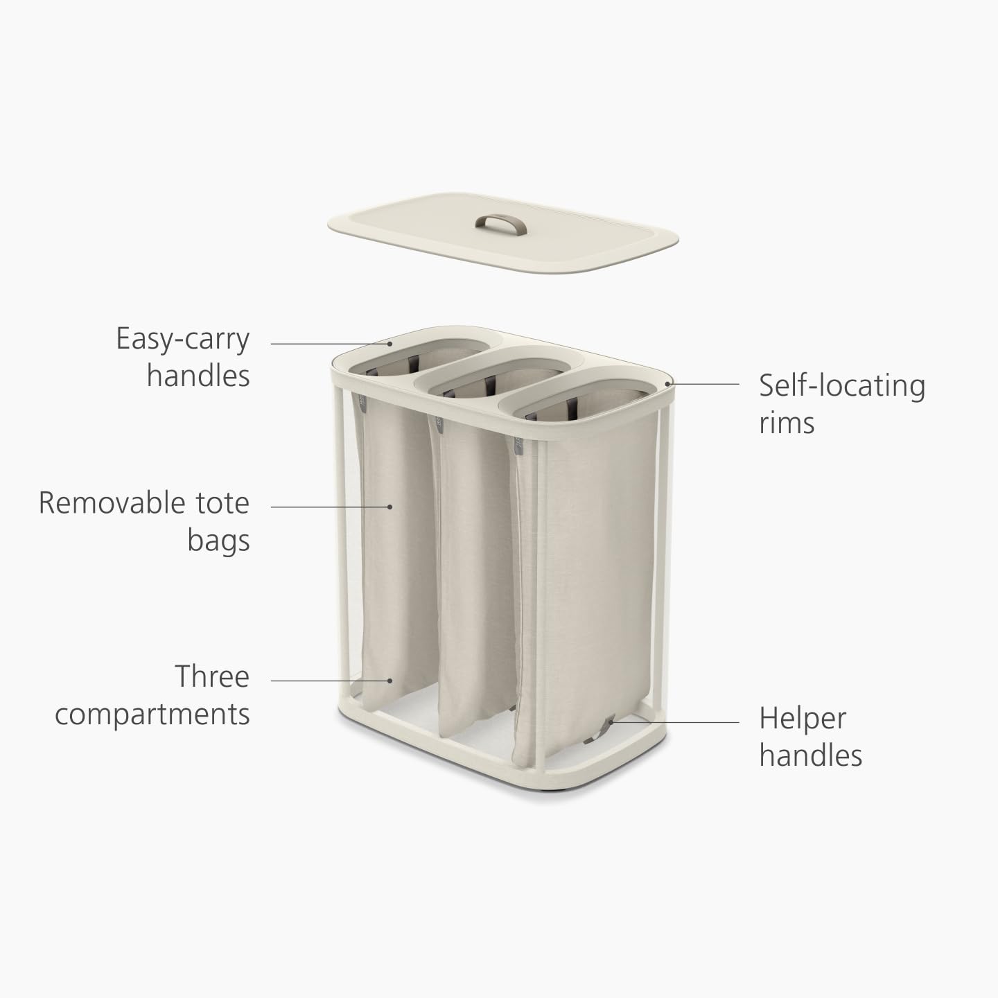 Joseph Joseph Tota Trio self-locating rim guides bags back