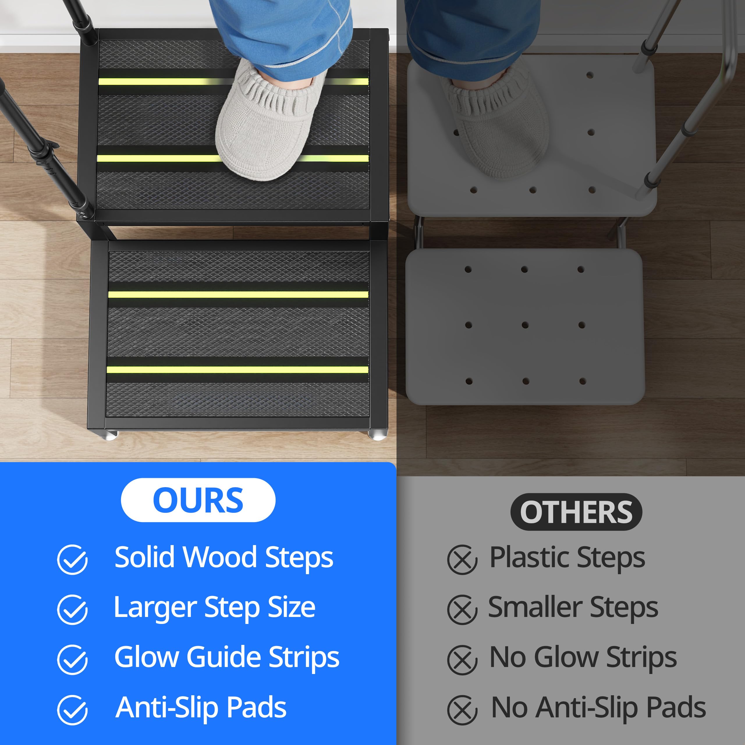 Josmimic non-slip feet provide stability on different floor types.